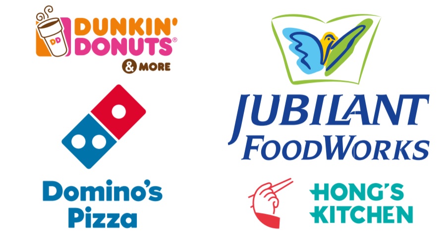 Jubilant Foodworks consolidated Q3 FY22 net profit up at Rs. 133.87 crores
